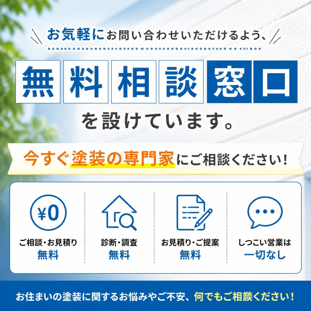 7. お問い合わせ・相談