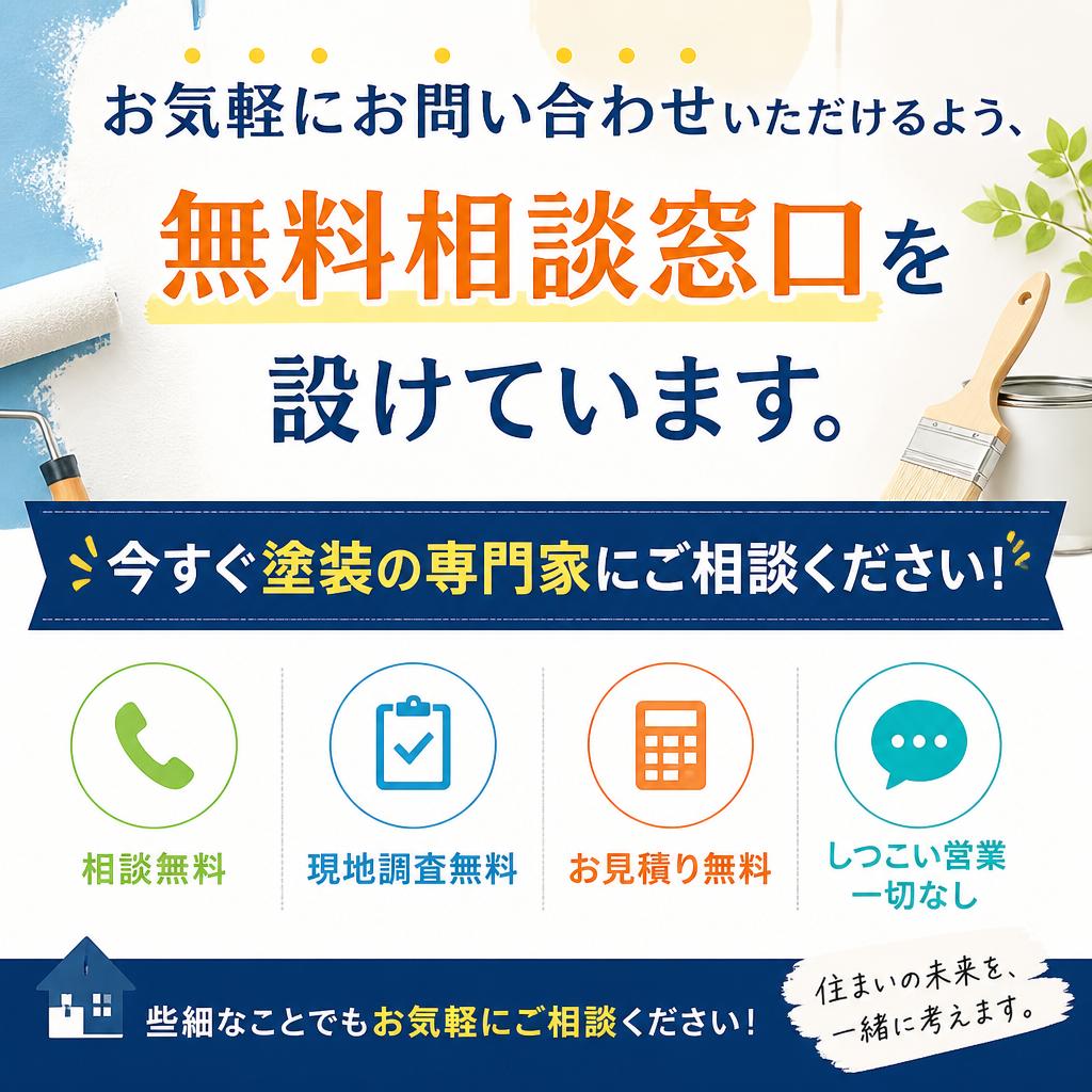 7. お問い合わせ・相談