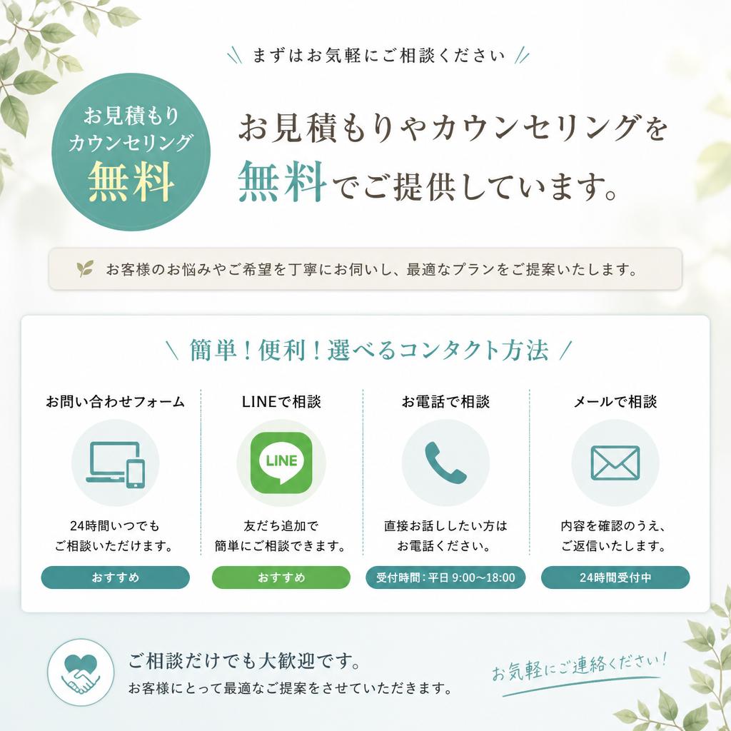 今すぐお問い合わせを！