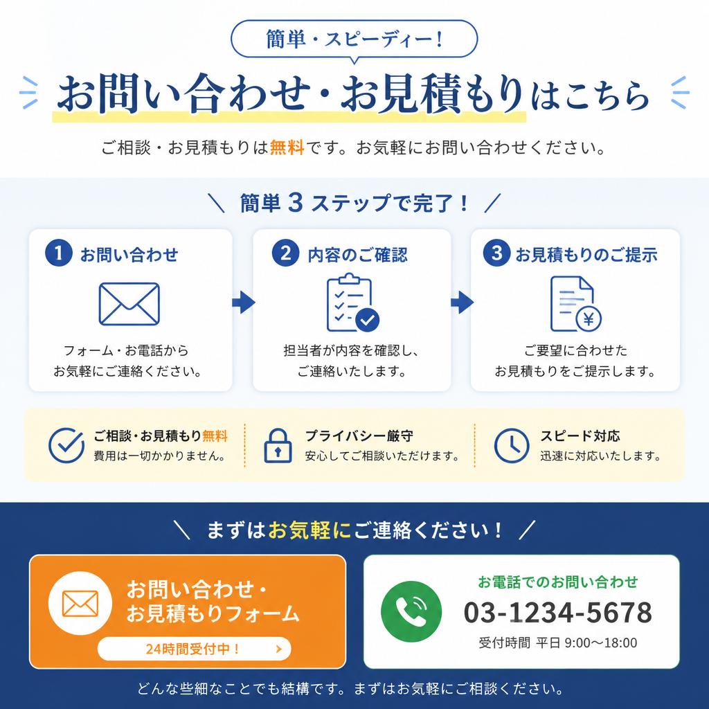 7. お問い合わせ・見積もり