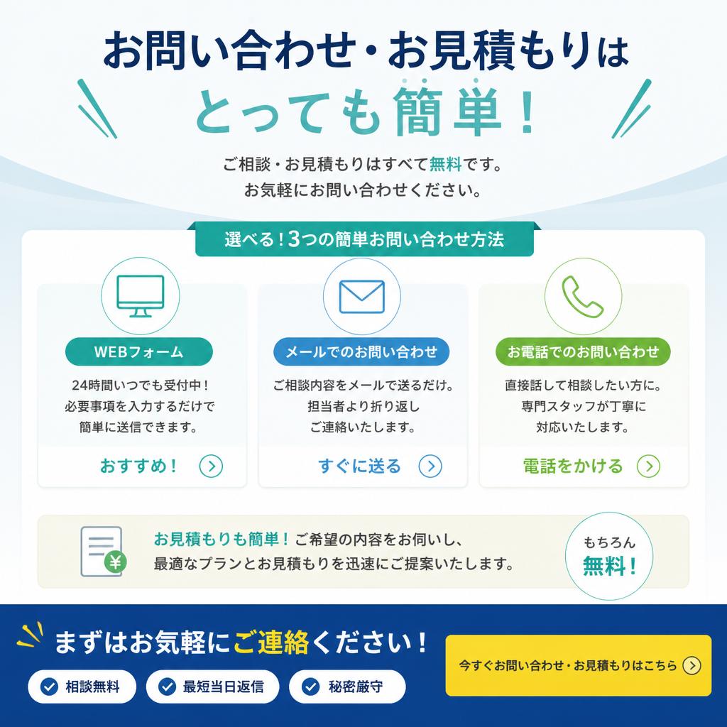 7. お問い合わせ・見積もり