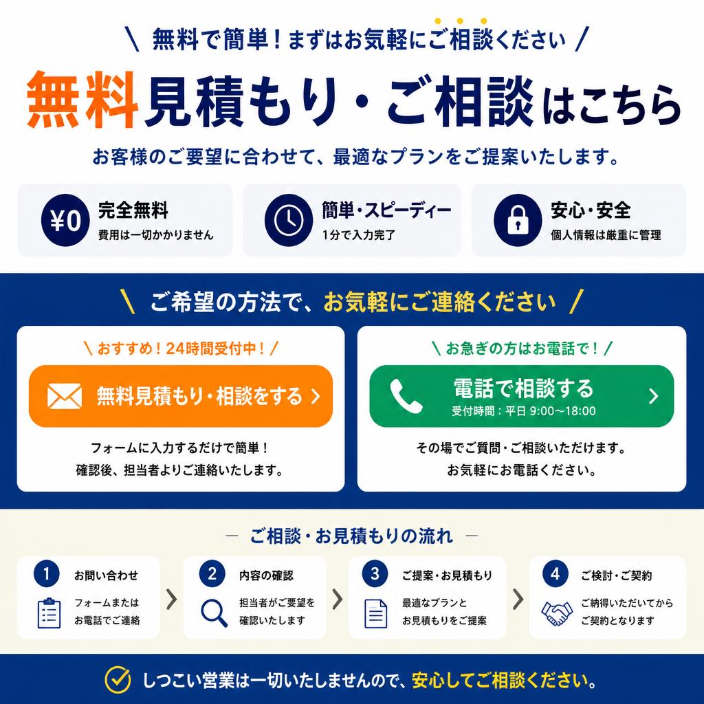 7. お問い合わせはここから